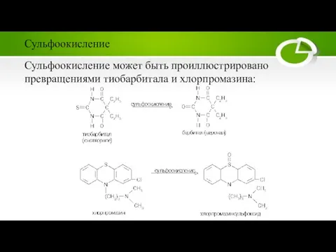 Сульфоокисление может быть проиллюстрировано превращениями тиобарбитала и хлорпромазина: Сульфоокисление