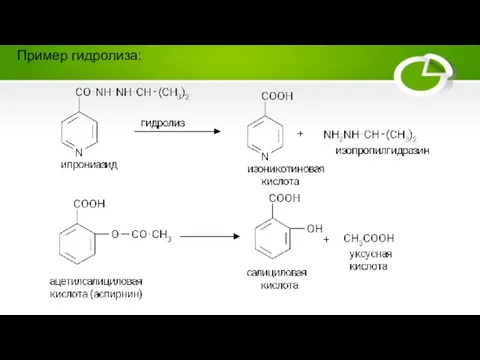 Пример гидролиза: