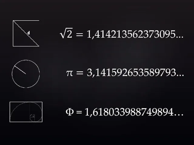 Φ = 1,618033988749894…