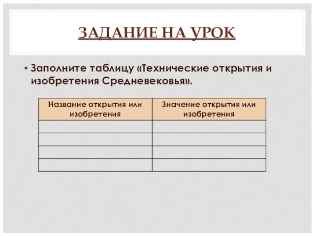 ЗАДАНИЕ НА УРОК Заполните таблицу «Технические открытия и изобретения Средневековья».