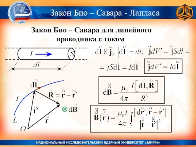 Закон Био – Савара для линейного проводника с током Закон Био – Савара - Лапласа