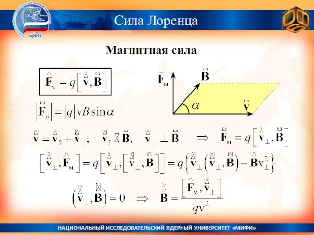 Сила Лоренца Магнитная сила