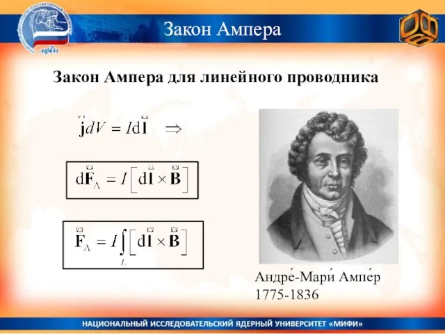 Андре́-Мари́ Ампе́р 1775-1836 Закон Ампера Закон Ампера для линейного проводника