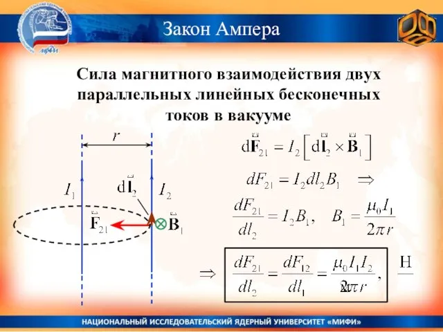 Закон Ампера Сила магнитного взаимодействия двух параллельных линейных бесконечных токов в вакууме