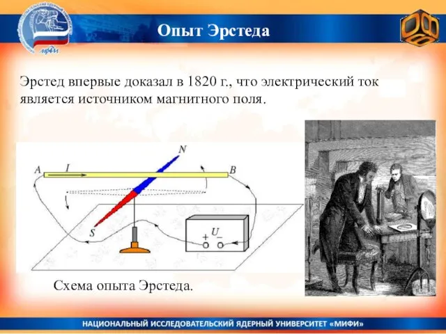 Эрстед впервые доказал в 1820 г., что электрический ток является источником магнитного