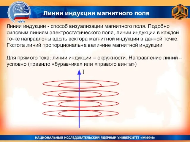 Линии индукции магнитного поля Линии индукции - способ визуализации магнитного поля. Подобно