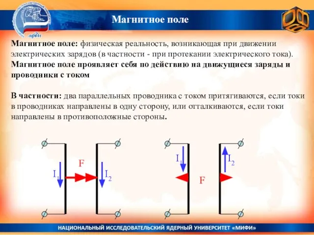 Магнитное поле Магнитное поле: физическая реальность, возникающая при движении электрических зарядов (в