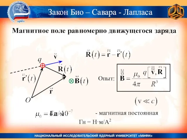 Закон Био – Савара - Лапласа Магнитное поле равномерно движущегося заряда Гн = Н·м/А2