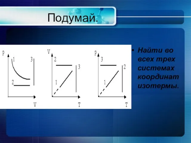 Подумай. Найти во всех трех системах координат изотермы.