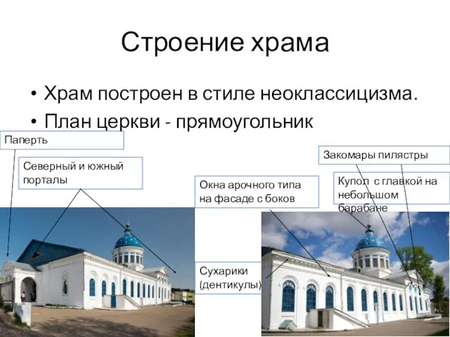 Строение храма Храм построен в стиле неоклассицизма. План церкви - прямоугольник Закомары