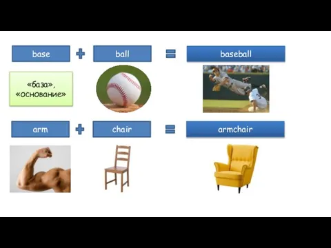 baseball base ball «база», «основание» armchair arm chair