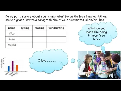 Carry put a survey about your classmates’ favourite free time activities. Make