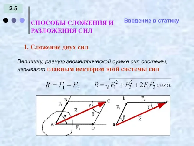 Введение в статику 2.5 СПОСОБЫ СЛОЖЕНИЯ И РАЗЛОЖЕНИЯ СИЛ = - Величину,