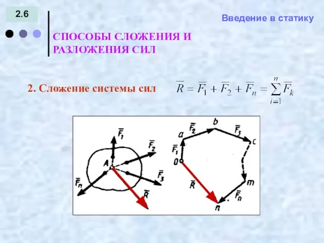 Введение в статику 2.6 = - 2. Сложение системы сил СПОСОБЫ СЛОЖЕНИЯ И РАЗЛОЖЕНИЯ СИЛ