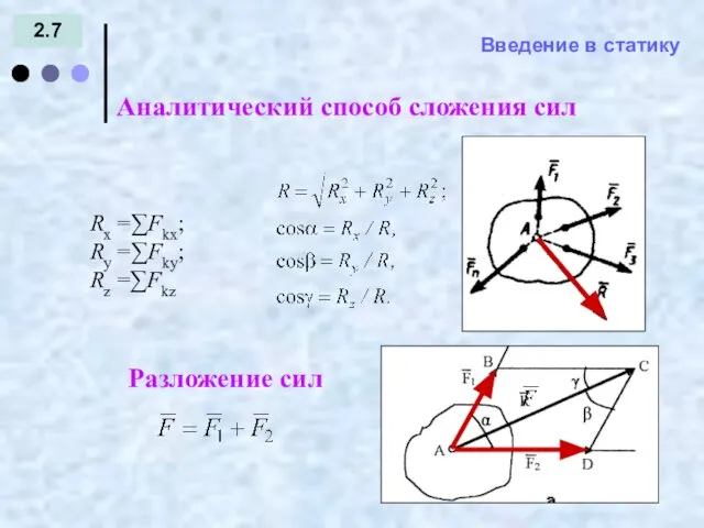 Введение в статику 2.7 Аналитический способ сложения сил = - Rx =∑Fkx;