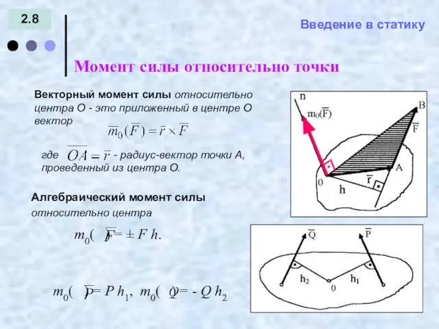 Введение в статику 2.8 Момент силы относительно точки = - Векторный момент