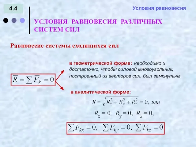 4.4 Условия равновесия УСЛОВИЯ РАВНОВЕСИЯ РАЗЛИЧНЫХ СИСТЕМ СИЛ Равновесие системы сходящихся сил