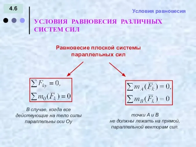 4.6 Условия равновесия Равновесие плоской системы параллельных сил УСЛОВИЯ РАВНОВЕСИЯ РАЗЛИЧНЫХ СИСТЕМ