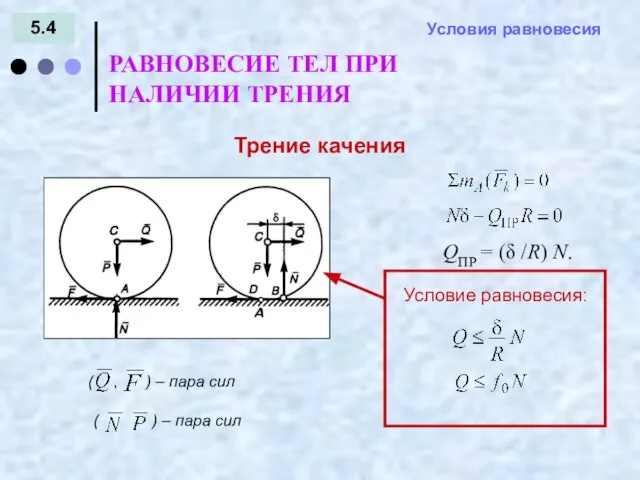 5.4 = - Условия равновесия Трение качения РАВНОВЕСИЕ ТЕЛ ПРИ НАЛИЧИИ ТРЕНИЯ