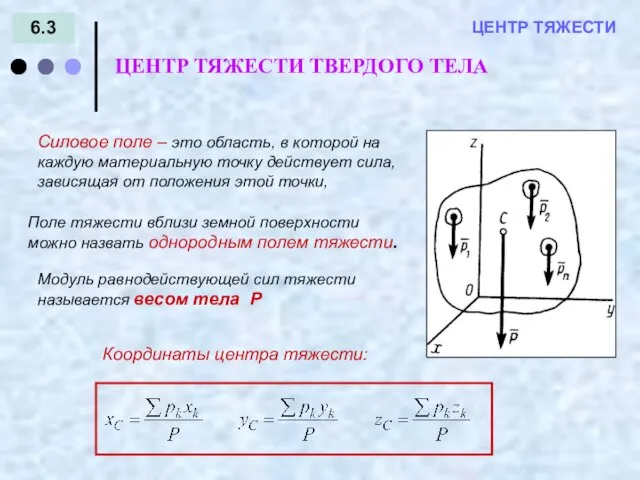 6.3 ЦЕНТР ТЯЖЕСТИ ТВЕРДОГО ТЕЛА = - ЦЕНТР ТЯЖЕСТИ Силовое поле –