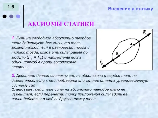 Введение в статику 1.6 АКСИОМЫ СТАТИКИ