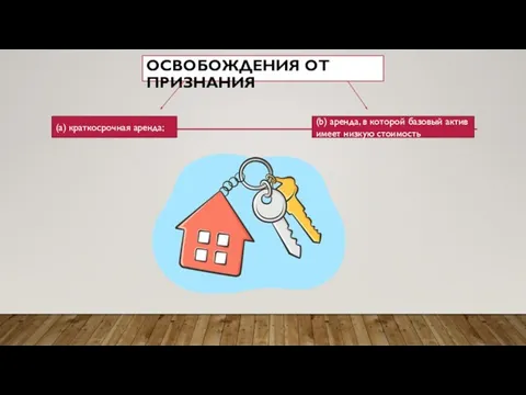 ОСВОБОЖДЕНИЯ ОТ ПРИЗНАНИЯ (a) краткосрочная аренда; (b) аренда, в которой базовый актив имеет низкую стоимость