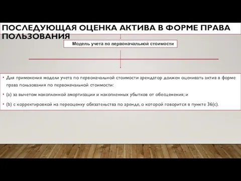 ПОСЛЕДУЮЩАЯ ОЦЕНКА АКТИВА В ФОРМЕ ПРАВА ПОЛЬЗОВАНИЯ Для применения модели учета по