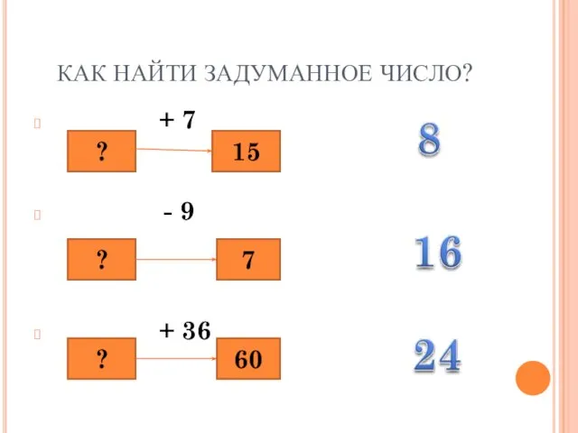 КАК НАЙТИ ЗАДУМАННОЕ ЧИСЛО? + 7 - 9 + 36 ? 15 ? 7 ? 60