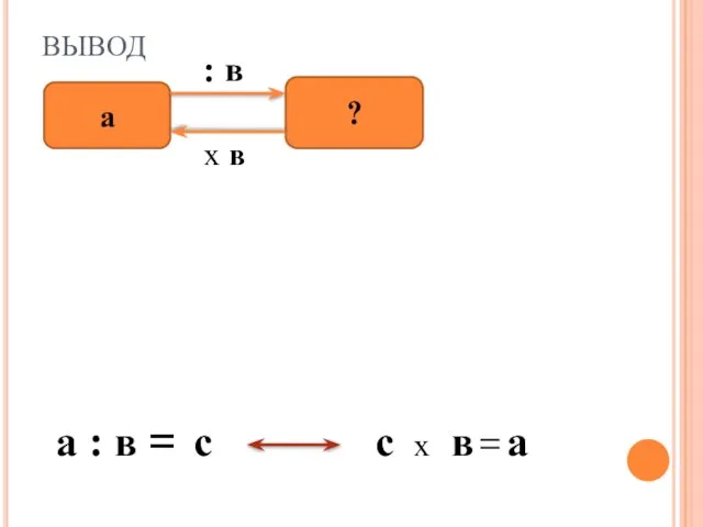 ВЫВОД а ? : в х в а : в = с