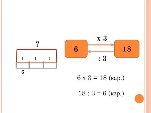 ? 1 1 1 6 6 18 х 3 : 3 6