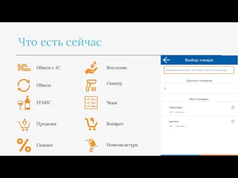 Что есть сейчас Обмен с 1С ЕГАИС Сканер Продажи Скидки Возврат Внесение Номенклатура Чеки Обмен