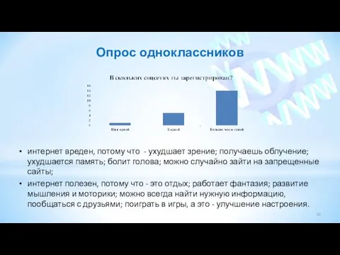 Опрос одноклассников интернет вреден, потому что - ухудшает зрение; получаешь облучение; ухудшается