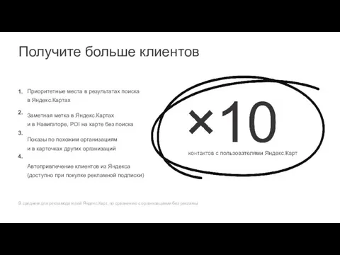 Приоритетные места в результатах поиска в Яндекс.Картах Заметная метка в Яндекс.Картах и