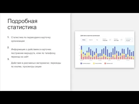 Статистика по переходам в карточку организации Информация о действиях в карточке: построение