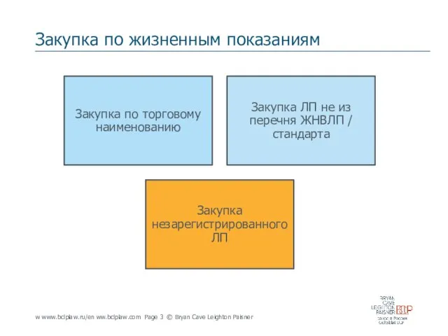 Закупка по жизненным показаниям w www.bclplaw.ru/en ww.bclplaw.com Page © Bryan Cave Leighton Paisner