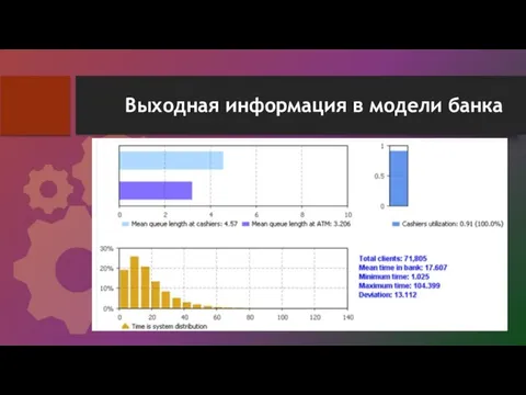 Выходная информация в модели банка