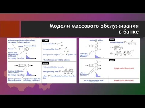 Модели массового обслуживания в банке