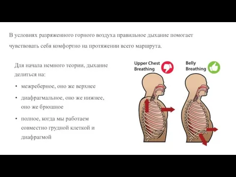 В условиях разряженного горного воздуха правильное дыхание помогает чувствовать себя комфортно на