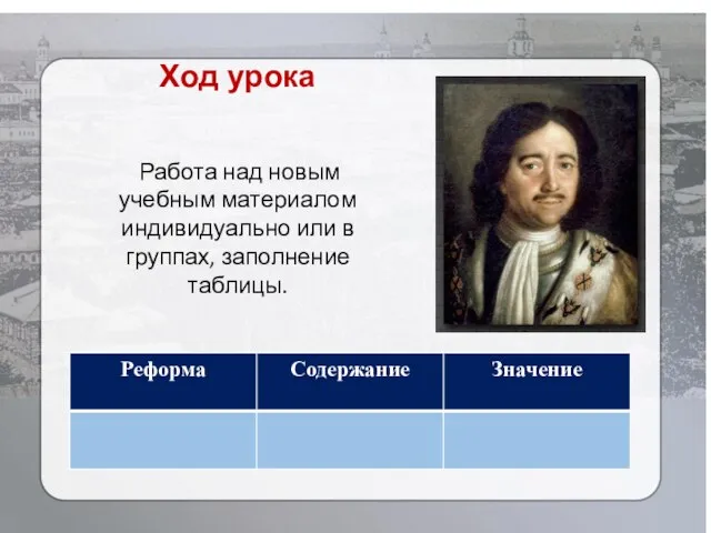 Ход урока Работа над новым учебным материалом индивидуально или в группах, заполнение таблицы.