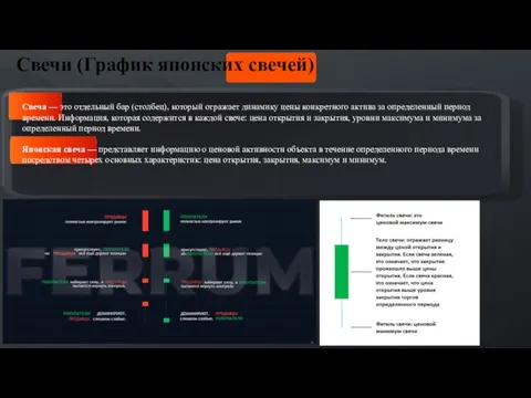 Свечи (График японских свечей) Свеча — это отдельный бар (столбец), который отражает