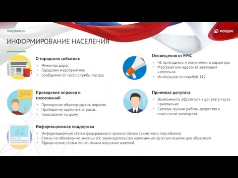 ИНФОРМИРОВАНИЕ НАСЕЛЕНИЯ О городских событиях Ремонтах дорог Городских мероприятиях Сообщения от пресс-службы