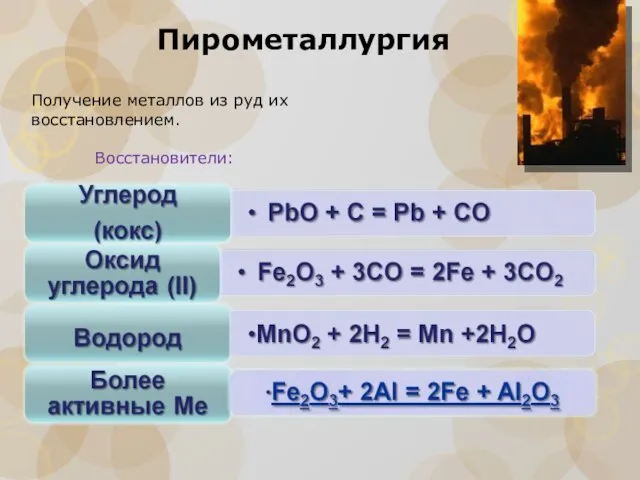 Получение металлов из руд их восстановлением. Восстановители: Пирометаллургия