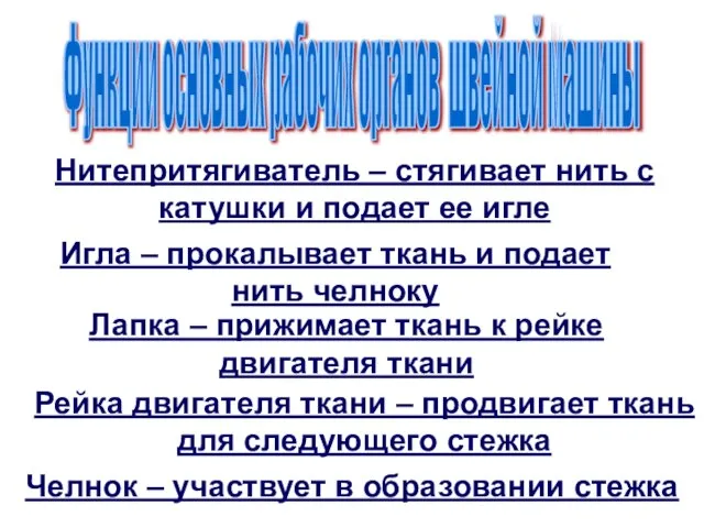 Функции основных рабочих органов швейной машины Нитепритягиватель – стягивает нить с катушки