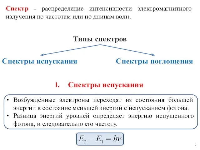 Спектр - распределение интенсивности электромагнитного излучения по частотам или по длинам волн.