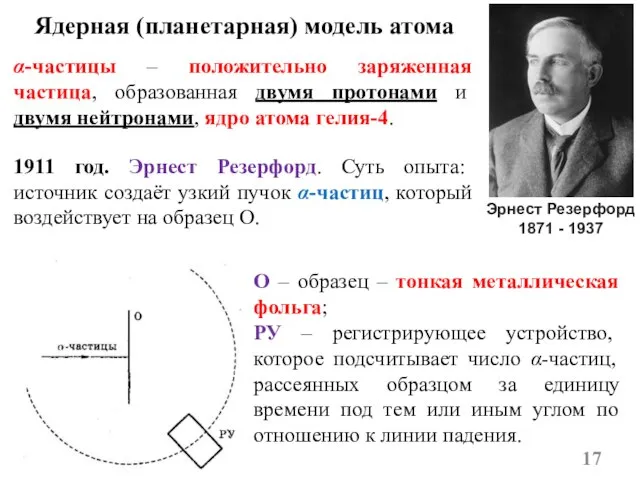 Ядерная (планетарная) модель атома 1911 год. Эрнест Резерфорд. Суть опыта: источник создаёт