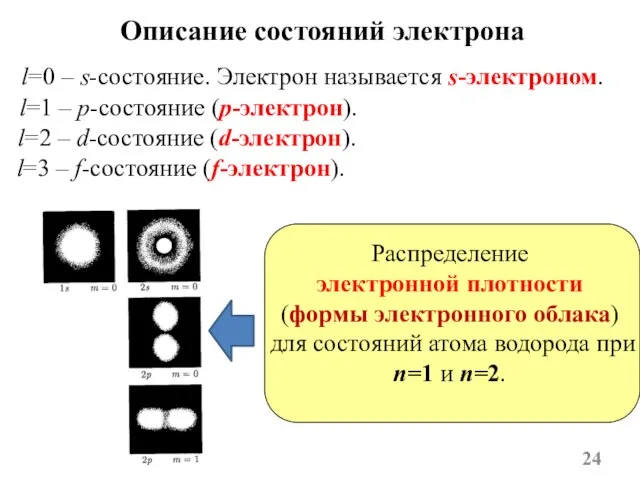 l=0 – s-состояние. Электрон называется s-электроном. Описание состояний электрона l=1 – p-состояние