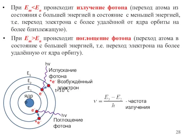 При Em При Em>En происходит поглощение фотона (переход атома в состояние с