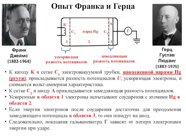 Опыт Франка и Герца Франк Джеймс (1882-1964) Герц Густав Людвиг (1887-1975) К