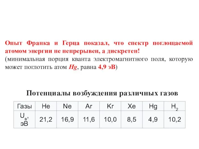 Опыт Франка и Герца показал, что спектр поглощаемой атомом энергии не непрерывен,