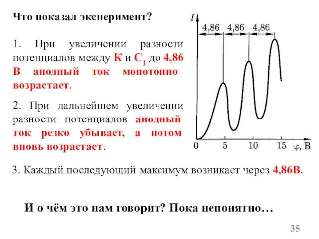 Что показал эксперимент? 1. При увеличении разности потенциалов между К и C1